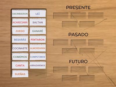 TIEMPOS VERBALES REPASO