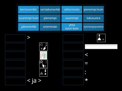 Kymmenjärjestelmä ja lukujen vertailu