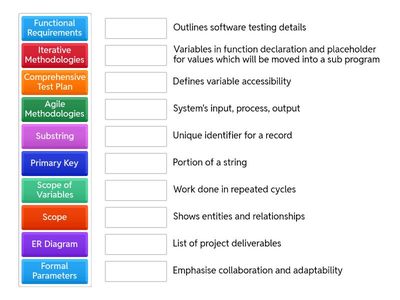Software Development and Database Concepts