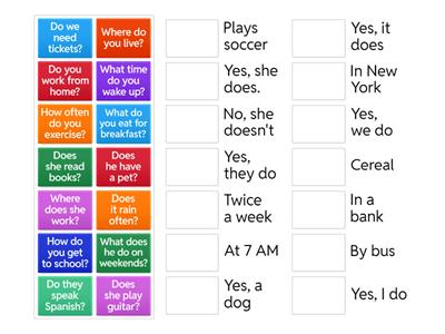 Simple Present Questions and Answers