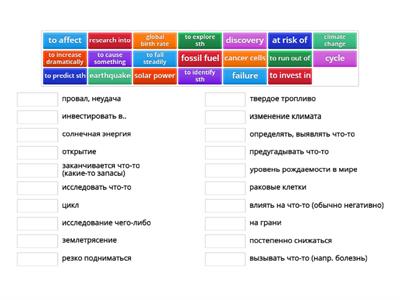 Roadmap B1+ Unit 3B