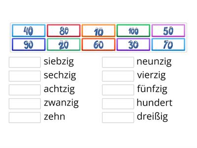 Zahlen - liczby (10-100)