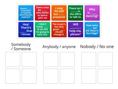 English 05 - Lesson 05 - Indefinite Pronouns
