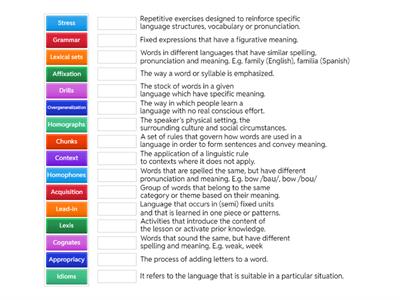 TKT: The Jargon drag & drop