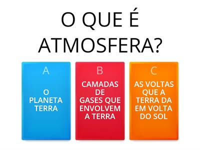 Camadas da atmosfera