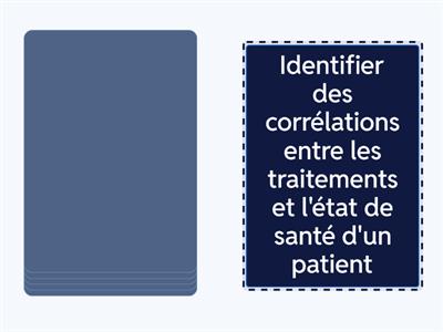 Enjeux et cas d'usage