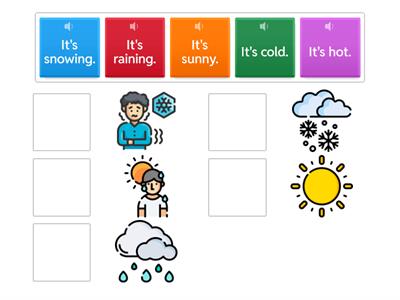 What's the weather like?