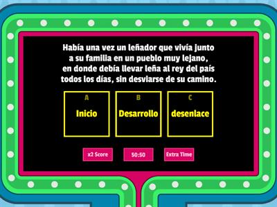 PARTES DEL CUENTO