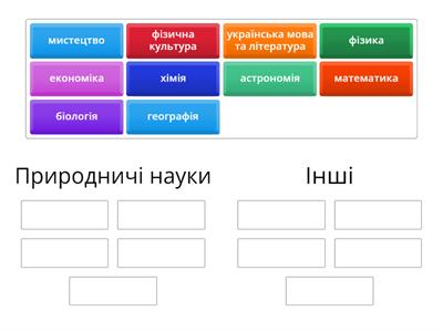 Науки що вивчають природу