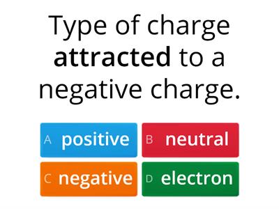 Junior cert  Magnetism / Electricity