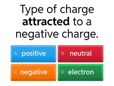 Junior cert  Magnetism / Electricity