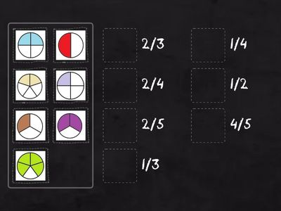 Дроби и фигуры