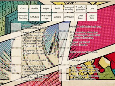 Changes to Earth's Surface