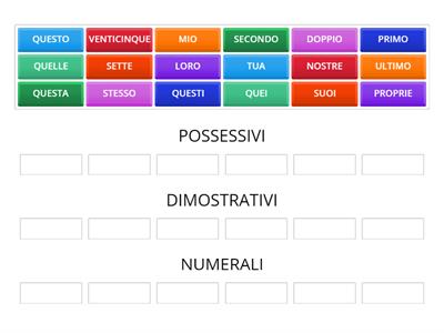 POSSESSIVI - DIMOSTRATIVI - NUMERALI