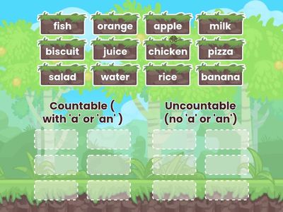 Counted vs Uncounted