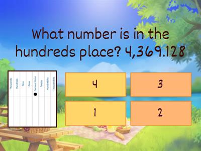 Decimals Place Value Quiz