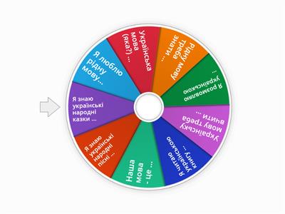 Доповни речення про мову