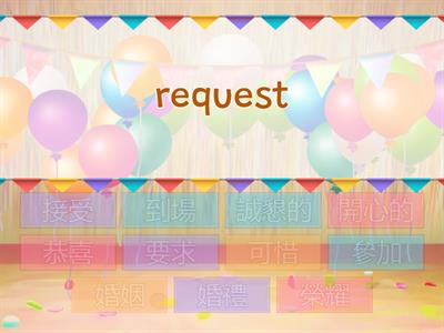 實用技能班一年級 B1L5 voc.