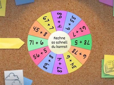 Addition Rechnen bis 100