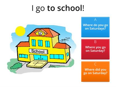 Subject and object questions