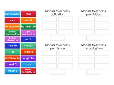 Modals of Obligation & Permission