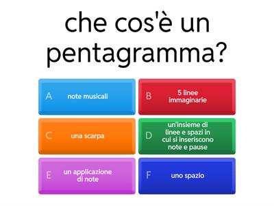 Quiz - Note musicali