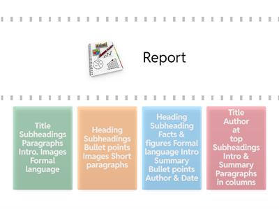 match FS English: Different Texts