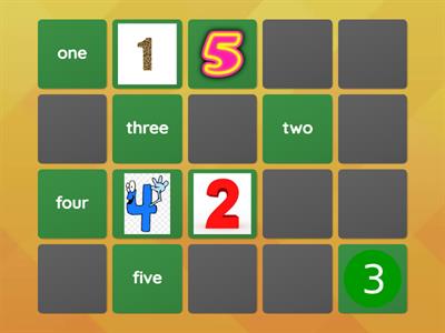 Headway Beginner Unit 1 - Numbers 1 to 10