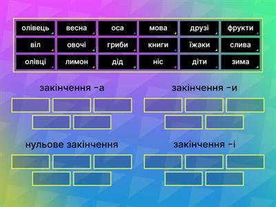 Закінчення