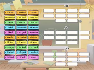 Regular Verbs ED pronunciation