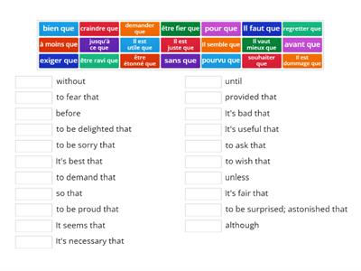 Les expressions du subjonctif