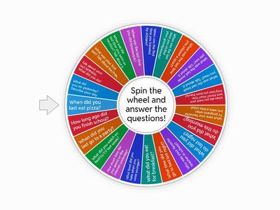 Class activity A1.5 Unit 9 &10 Review (Simple past)
