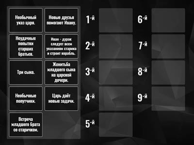 Литературное чтение. Русская народная сказка "Летучий корабль", ПЛАН, 2 класс.