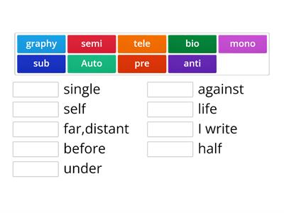 Prefixes