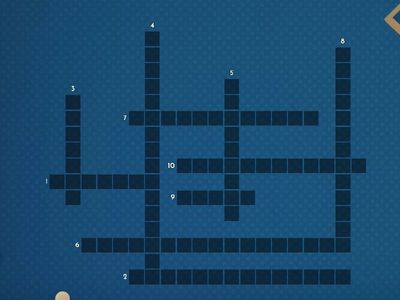 U3. The Spanish Independence Actors