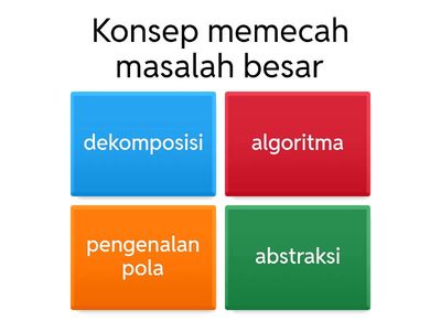 Kuis informatika kelas 8
