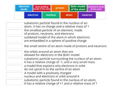 P1.1 The Particle Model 