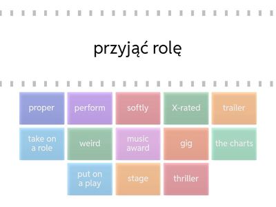 F3 unit 3.4, 3.5 i 3.6