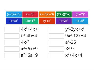 Identidades notables