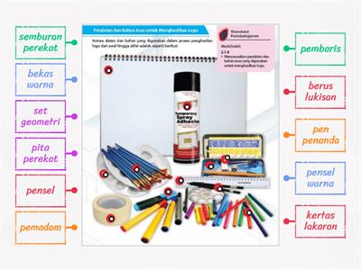 9. (page 62) Peralatan dan bahan asas untuk menghasilkan logo