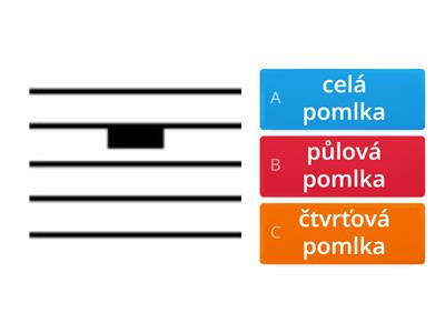 Délka not a pomlk_děkujeme za sdílení