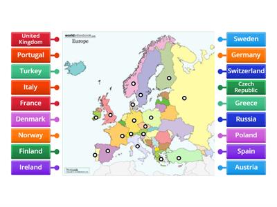 Geography:  Europe