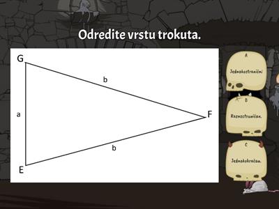 Trokut i vrste trokuta