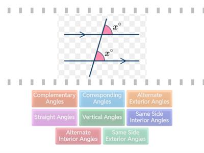 Angle Relationships
