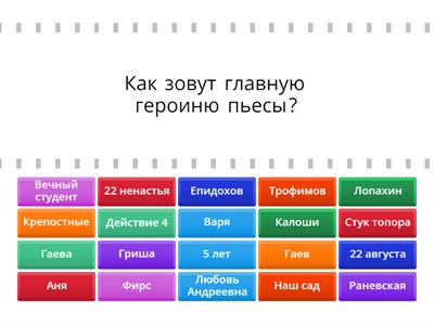 Пьеса "Вишневый сад"