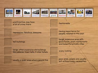 Outcomes Upper Unit 2 Cities