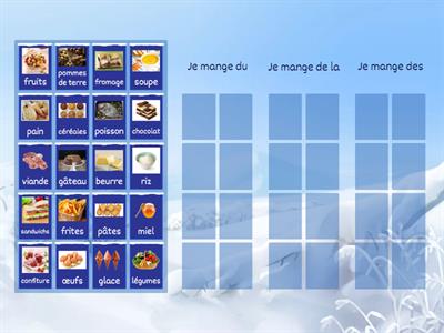 Je mange - partitive article