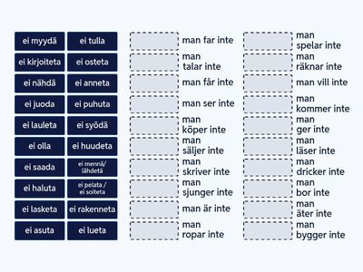 presens passiv (nekande)
