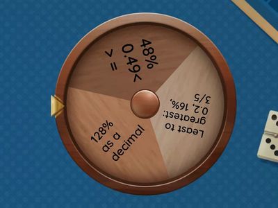 percents decimals and fractions