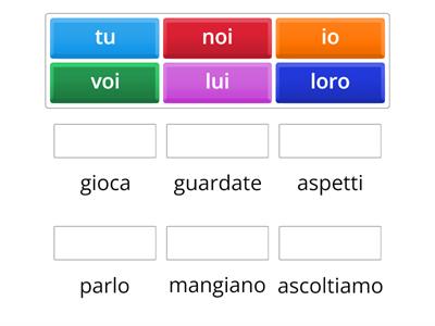 Verbi regolari in -are 